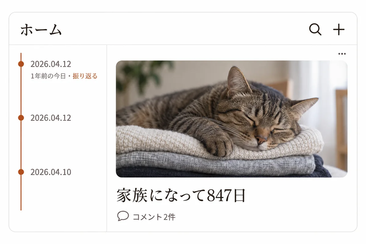 The Memofu home tab: a dated timeline of pet photos with a “847 days as family” counter